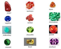 12 Stones Charts And Maps 12 Stones Christian Bible Study Daily Bible Study