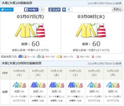 Search for text in url. ãã‚‰ã„ã‚ãƒ–ãƒ­ã‚°