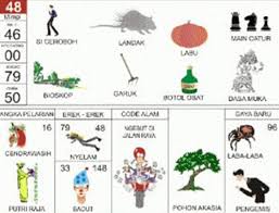 Pilih menu lainnya dan tekan kata menemukan. Buku Mimpi 2d Bergambar Lengkap Togel