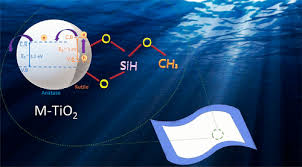 Flexible Nano-TiO2 Sheets Exhibiting Excellent Photocatalytic and  Photovoltaic Properties by Controlled Silane Functionalization─Exploring  the New Prospects of Wastewater Treatment and Flexible DSSCs