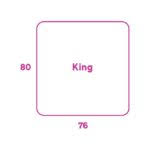 You can't be too shocked when you learn that its origins can be. King Vs California King What S The Difference Eachnight