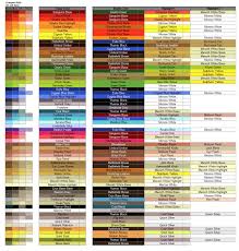 P3 Shade Highlight Chart Easily Choose What Colors To Use