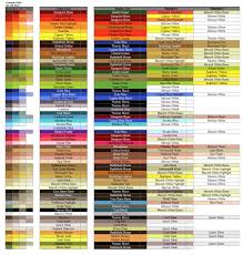 p3 shade highlight chart easily choose what colors to use