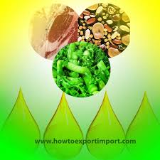 Michelson found animals has the answers. 6 Digit Hs Codes Chapter 15 Animal Or Vegetable Fats Oils And Waxes