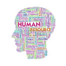 Human Resource Management Human Resource Management Word Cloud Human Resource Management System