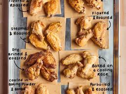 Hot sauce, wings sauce, sweet chili sauce, seasoning mixes We Tried 8 Methods For Baking Crispy Chicken Wings And Found A Clear Winner Kitchn