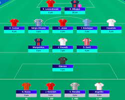 Founded in 1992, the uefa champions league is the most prestigious continental club tournament in europe, replacing the old european cup. Nma Rate My Team Uefa Champions League Match Day 8 Never Manage Alone