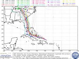 Hurricane Irma Spaghetti Models Must See Paths Updated