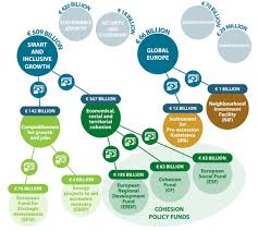 The club have won a record 21 swedish championship titles and the most national cup titles with 14. Mff By Heading 2014 2020 Selected Items At 2013 Prices Download Scientific Diagram