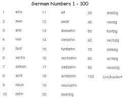 German Number System How To Write German Numbers German Numbers German Language Learning Learn German