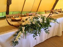 Serve whatever you wanted and just decorate the table with woodland decor like pine cones, acorns, logs, twigs, plastic woodland creatures, woodland. Woodland Themed Tipi Styling Sami Tipi