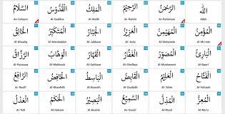 99 Names Of Allah Benefits Key To Source Of Jannah