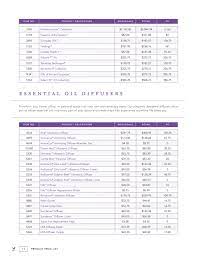 Become a member and save · 24% off with membership 2018 Us Product Price List V 1 By Young Living Essential Oils Issuu