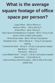 To Calculate Your Office Space Per Person You Need To Figure Out Your Needs By Employee By 2017 North American Of Office Space Office Images Office Pictures