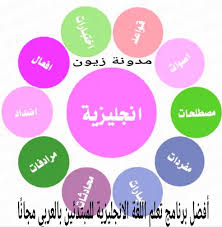 تعلم الانجليزيه للمبتدئين مجانا بدون نت