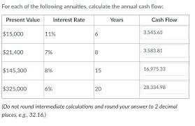 Maybe you would like to learn more about one of these? For Each Of The Following Annuities Calculate The Chegg Com