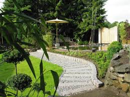 Garden Feng Shui Fengshui Conseil Amenagementfengshui Asiatischer Garten Garten Feng Shui Garten