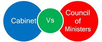 We did not find results for: Difference Between Cabinet And Council Of Ministers With Comparison Chart Key Differences