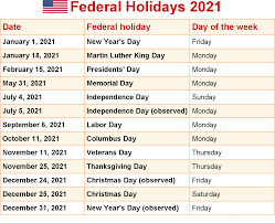 Optionally with marked federal holidays and major observances. 2021 Federal Holidays Calendar Usa In 2021 Vacation Calendar Calendar Printables Calendar Template