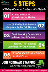 5 Steps Of Hiring Employee In 2020 Staffing Agency Staffing Company Hiring Employees