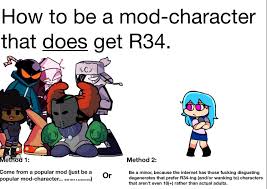 Bet the first image is gonna age poorly. : rFridayNightFunkin