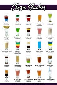 Pin By Elin Dahlgren On Klink Klink B Tch In 2020 Alcohol Drink Recipes Alcohol Recipes Shots Alcohol Recipes