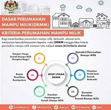 Check spelling or type a new query. Dasar Perumahan Mampu Milik Jabatan Penerangan Malaysia Facebook