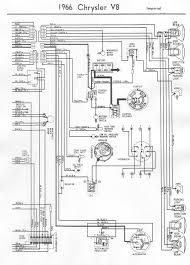 The wiring circuits in the vehicle are protected from short circuits by fuses. 1966 Chrysler 300 Engine Wiring Diagram Wiring Diagram Book Bare More Bare More Prolocoisoletremiti It