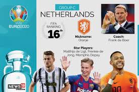 Netherlands finished 23rd at eurovision 2021 with 11 points. Euro 2020 Team Preview Netherlands Full Squad Complete Fixtures Key Players To Watch Out For