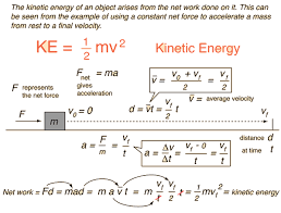 Kinetic Energy Kinetic Energy Physics Lessons Physics Classroom