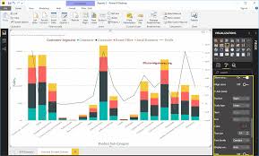 Format Power Bi Line And Stacked Column Chart
