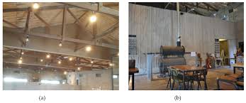 Maybe you would like to learn more about one of these? Sustainability Free Full Text The Sustainability Of Regenerative Cafes Utilizing Idle Industrial Facilities In South Korea Html