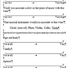 Pdf Looking For Crossmodal Correspondences Between Classical Music Fine Wine