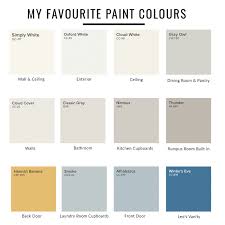 10 Tips For Selecting Paint Colours For Your Home