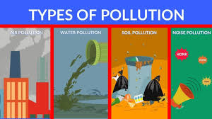Types Of Pollution Pollution Video Compilation Pollution