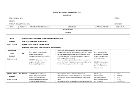 Permohonan kemasukan ke ipta perlu dibuat menerusi portal upu nanti. Minggu 40 Kemudahan Awam