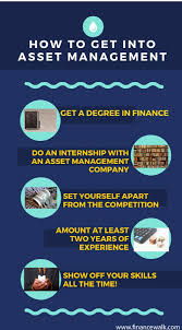 The asset management analyst is responsible for analyzing all aspects of a property before acquiring the same and they include the necessity to acquire, steps to be taken in maintaining the property and whether it will be profitable if it is sold and to find out the time when it can. Asset Management Careers The Best Guide In 2021