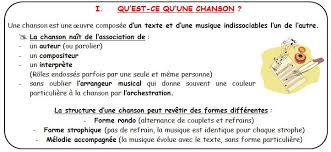 C'est notamment le cas dans les petites villes et les villages qui vont organiser un concert à cette occasion. 3eme S2 Musique Et Engagement