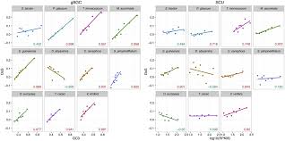 Image result for Empogona ruandensis