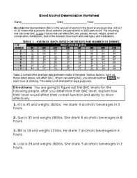 B A C Blood Alcohol Concentration Worksheet