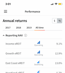 breaking down the dave ramsey investing strategy