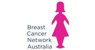 Women who carry certain mutations in the brca1 and brca2 genes have a higher chance of developing breast cancer, ovarian cancer, or both. Breast Cancer Network Australia Homepage