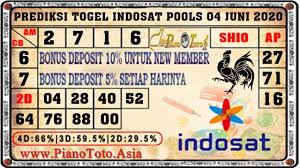 Pin Di Hasil Result Indosat Pools