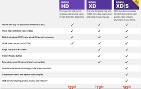 roku refreshes hardware lineup xd