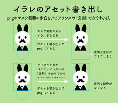 pin on ai教學