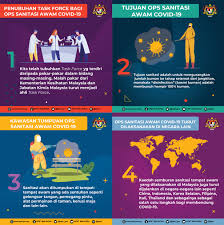 Kementerian kesihatan malaysia (kkm) menetapkan warga tua adalah berumur 60 tahun ke atas. Portal Rasmi Kementerian Perumahan Dan Kerajaan Tempatan