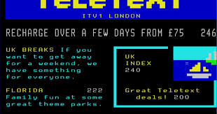 Image result for teletext