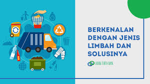 We did not find results for: Berkenalan Dengan Jenis Limbah Dan Solusinya Adika Tirta Daya
