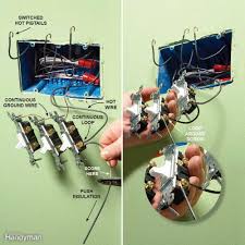 12 Tips For Easier Home Electrical Wiring Electrical Wiring Home Electrical Wiring Electricity