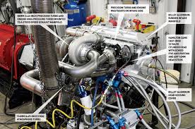 The industrial injection 3rd gen race compound kit includes an industrial injection silver bullet and borgwarner s480. 2 500 Plus Hp Cummins Engine From Scheid Features Insane Horsepower Scheid Diesel